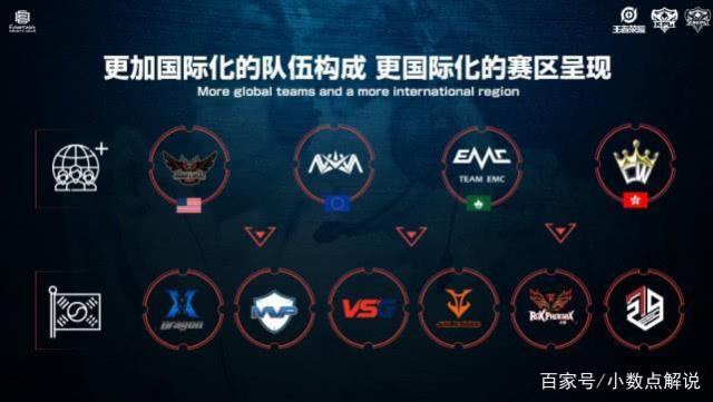 球队的整体